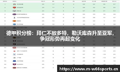 利来w66官网
