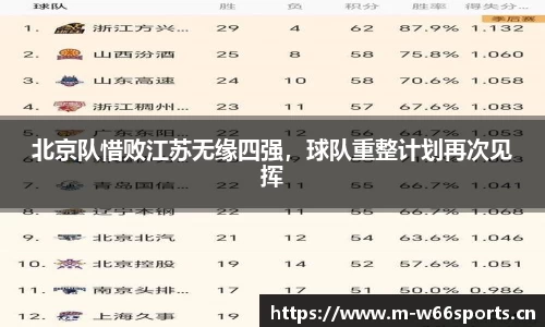 利来w66