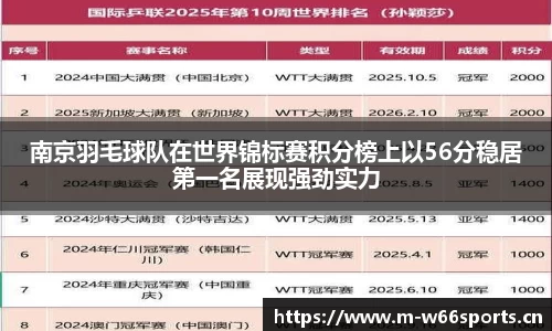 利来w66官网